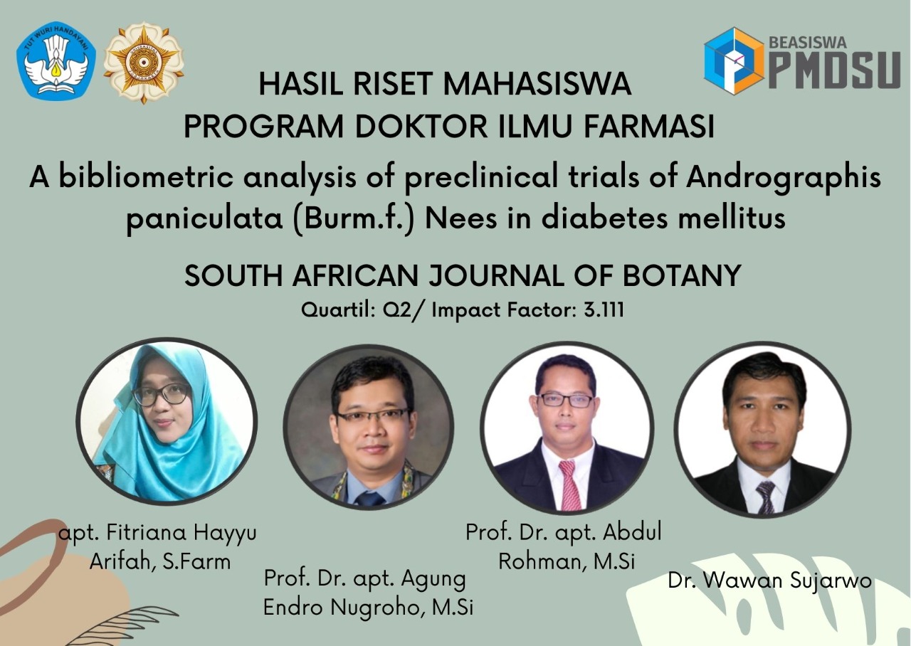 Peran Analisis Bibliometrik Pada Topik Studi Preklinik Antidiabetes ...